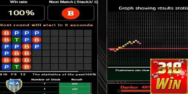 Baccarat hacking tool - Nangungunang Baccarat hacking software na dapat mong malaman